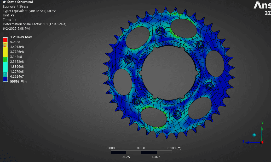 sprocket FEA
